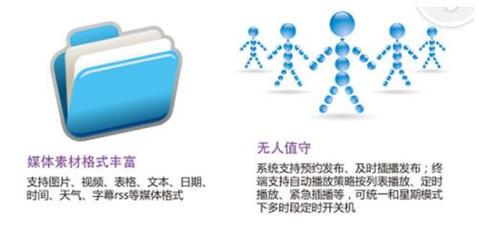 仙視泓康(在線咨詢),信息發(fā)布系統(tǒng),功能強(qiáng)大的信息發(fā)布系統(tǒng)_仙視泓康(在線咨詢),信息發(fā)布系統(tǒng),功能強(qiáng)大的信息發(fā)布系統(tǒng)價(jià)格_仙視泓康(在線咨詢),信息發(fā)布系統(tǒng),功能強(qiáng)大的信息發(fā)布系統(tǒng)廠家-勤加緣網(wǎng)【武漢仙視泓康科技】