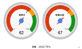 西班牙信息社會下美甲服務(wù)的數(shù)字化轉(zhuǎn)型與消費(fèi)趨勢分析